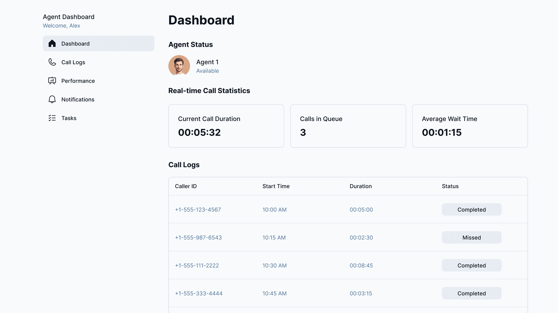 VoIP-Integrated CRM System